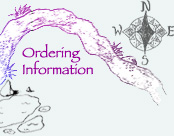 Ordering Information